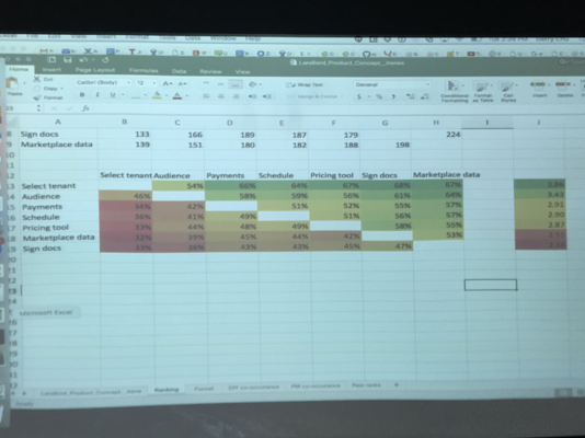 DesignSprint4